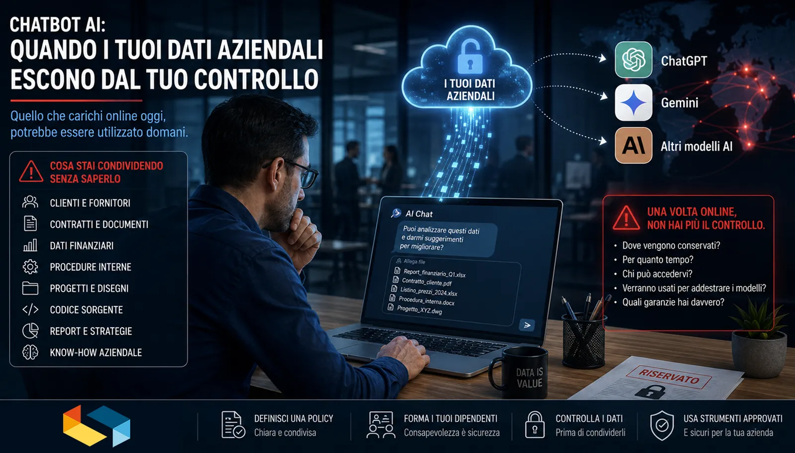 Il problema non è l'AI